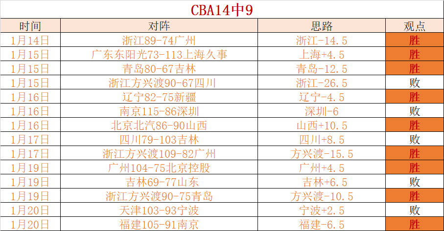 奥斯汀,月举办第四,十一届美国,万博manbetx体育平台,万博体育官网,万博体育app下载,ManBetX,SPORTS