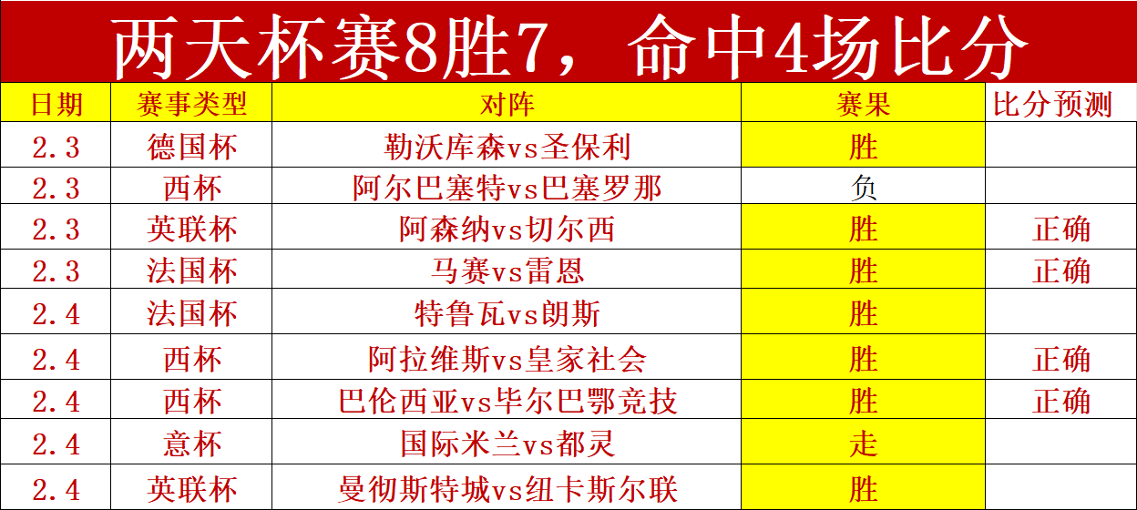 南京客场遭,遇连败挑战,一探赛事风,万博manbetx体育平台,万博体育官网,万博体育app下载,ManBetX,SPORTS