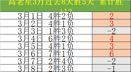 巴西球迷炮,轰奥运越位,争议,万博manbetx体育平台,万博体育官网,万博体育app下载,ManBetX,SPORTS
