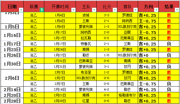 大乐透期号,专家推荐,质合分析揭,万博manbetx体育平台,万博体育官网,万博体育app下载,ManBetX,SPORTS
