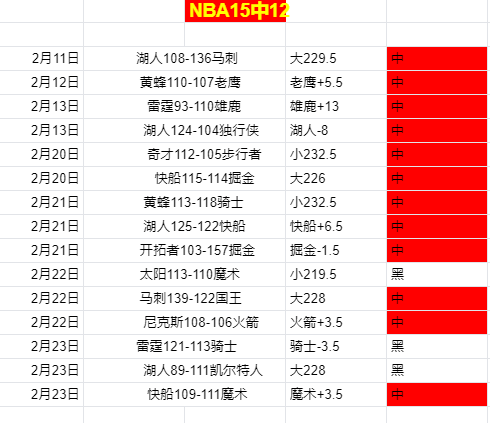 塔图姆,双表现解读,努力方向正,万博manbetx体育平台,万博体育官网,万博体育app下载,ManBetX,SPORTS