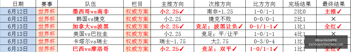 转会大,亚泰官方宣,木扎帕尔,万博manbetx体育平台,万博体育官网,万博体育app下载,ManBetX,SPORTS