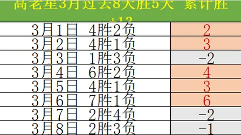 万博manbetx体育平台